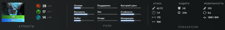 Статы и аспекты героя Баратрум в Дота 2