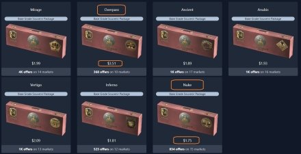 Buy CS2 Souvenir Packages on Trading Platforms