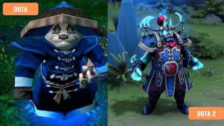  Storm Spirit i Dota and Dota 2