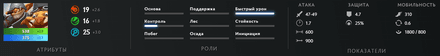 Статы и аспекты героя Течис в Дота 2