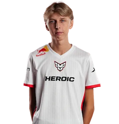 10 Youngest CS:GO Pro Players | Profilerr