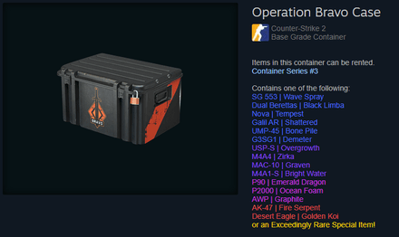 Operation Bravo Case