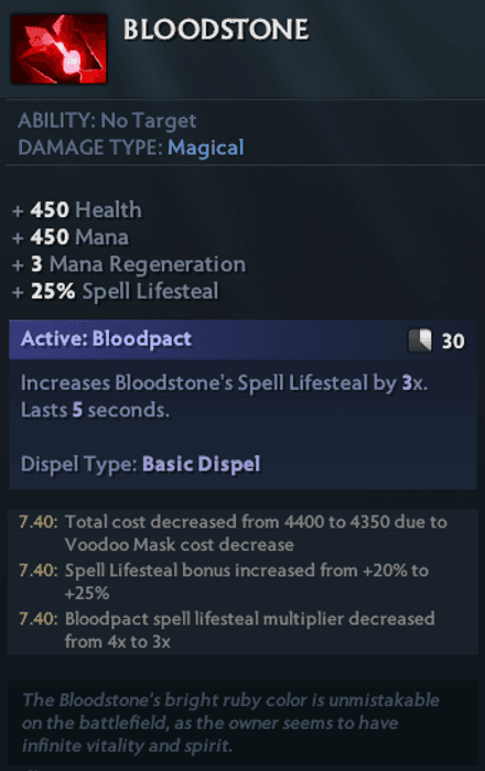 Bloodstone став дешевшим та ефективнішим