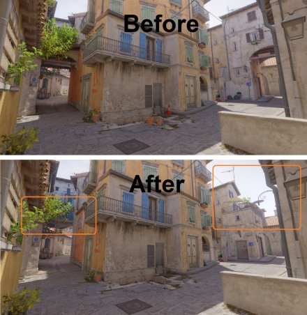 Significant Changes on Inferno