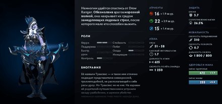 Статы и аспекты героя Дроу Рейнджер в Дота 2
