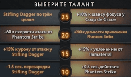 Правый аспект Фантомки в Dota 2