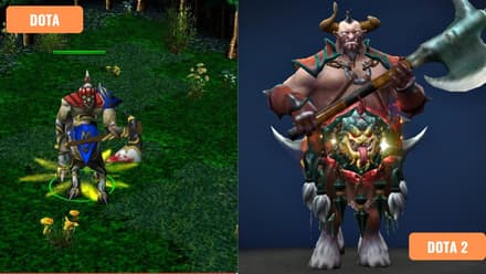 Lore Centaur Warrunner Overview