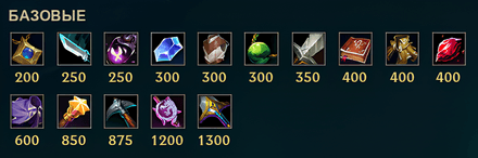 Базовые предметы в League of Legends