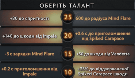 Прокачка талантів за лівий аспект Nyx Assassin в Dota 2