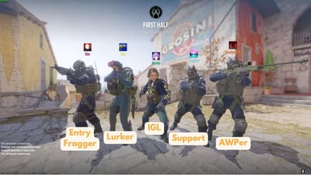 CS2’s Traditional Roles