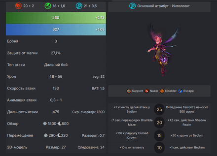 Статы и аспекты героя Дарк Виллоу в Дота 2