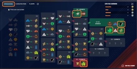 Guess the Results of Diverse Stages