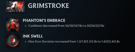 Обновления героев в патчах 7.38 и 7.39 в Дота 2