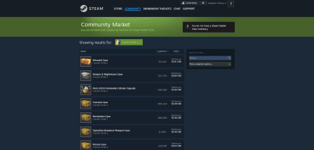 Steam and Third-Party Markets