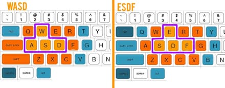 Замена дефолтных кнопок WASD на ESDF для движения