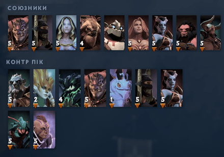 Найкращі союзники та вороги Найт Сталкера в Dota 2