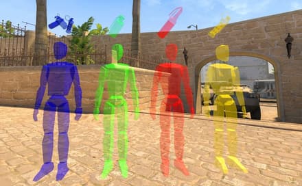 Astralis Utility Maps