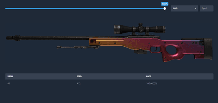 AWP Fade 100%