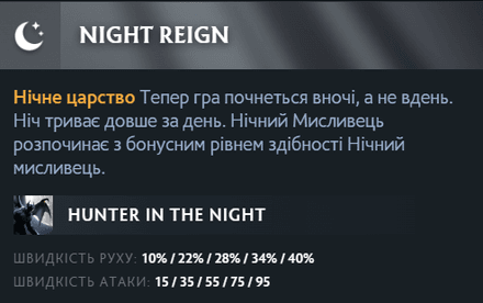 Лівий аспект (Night Reign) Night Stalker у Dota 2