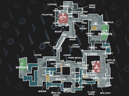 Inferno callouts