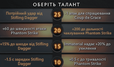 Правий аспект Фантомки в Dota 2
