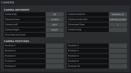 Camera Hotkeys Dota 2
