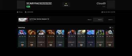 Cloud9 VS ScaryFaceZ | StarLadder Series Season XII: Europe and CIS Qualifiers (2015)