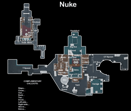 Nuke Callouts CS2