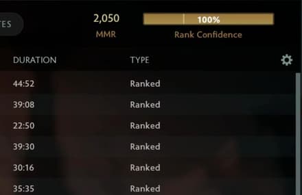 What is MMR Recalibration in Dota 2?