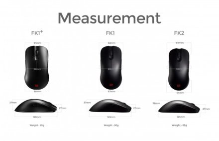 ZOWIE’s FK1 and FK2 mice measurement
