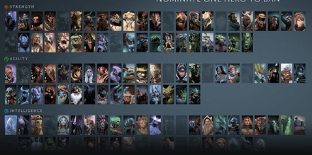 Доступные и скрытые персонажи в Dota 2
