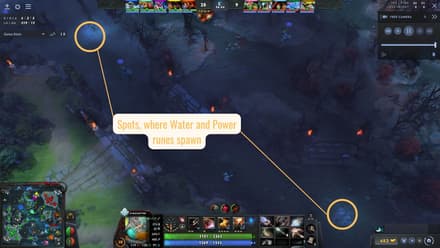 Rune Control Skills Every Midlaner Needs in Dota 2