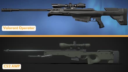 Weapon Variety and Cost