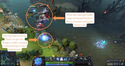 Teamfights, Combos, and Orb Usage on Puck