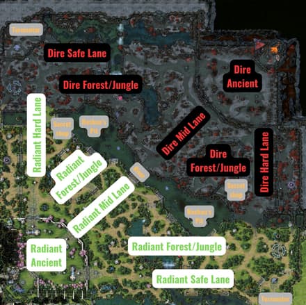 Map Design Dota 2