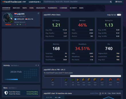 Sprawdź AVG Faceit na Faceit Tracker