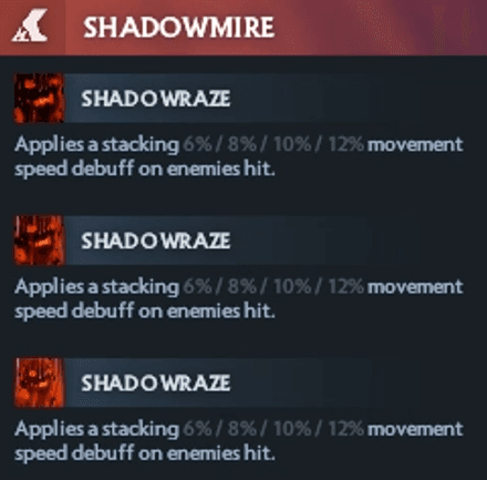 Правый аспект Shadow Fiend Shadowmire