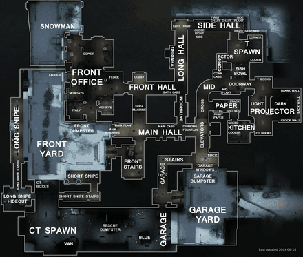 All Callouts in the Office