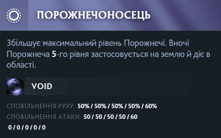 Правий аспект (Voidbringer) Night Stalker у Dota 2