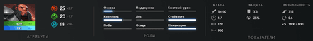 Статы и аспекты героя Axe в Дота 2