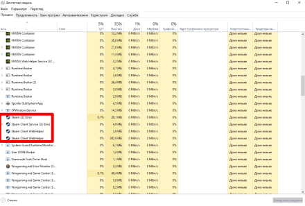 Відшукайте всі процеси, які відносяться до Steam