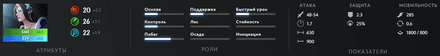 Статы и аспекты героя Мирана в Дота 2