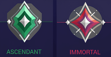 Ранг Valorant Radiant