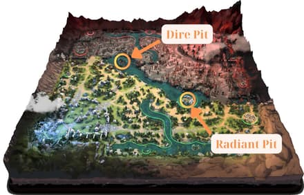 Roshan’s Abilities and Behavior