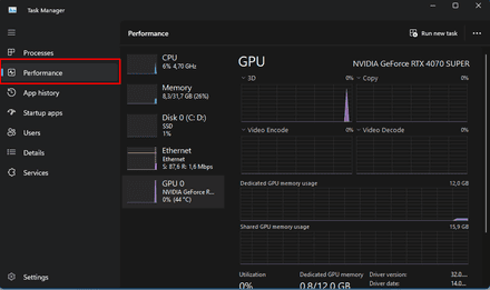 Check your internet connection speed and your adapter load