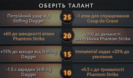 Лівий аспект Фантомки в Dota 2