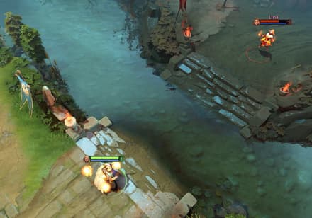 The Role of a Midlaner in Dota 2