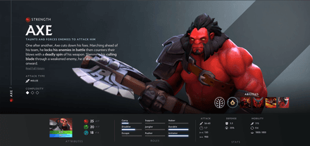 Axe Hero Type & Primary Role