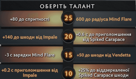 Прокачка талантів за правий аспект Nyx Assassin в Dota 2