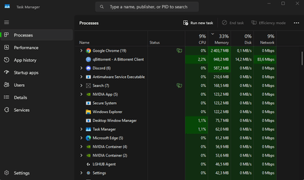 Under the “Apps and Background Processes” section, look for applications you’re not actively using in Task Manager